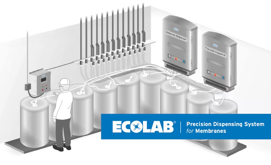 Ecolab