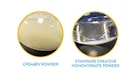 Glanbia Nutritionals