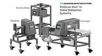Advanced Detection Systems ProScan Max® III Metal Detection System