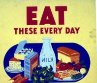 Dietary Guidelines for Americans