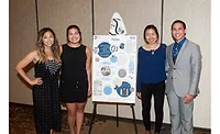 Penn State Team winners of National Dairy Council's New Product Competition