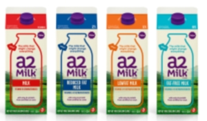 a2 Milk Company Australia