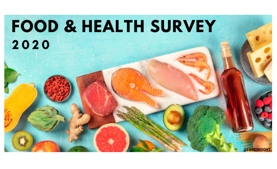 IFIC 2020 Food & Beverage Survey
