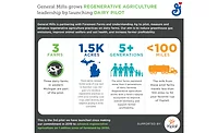 General Mills regenerative dairy pilot General Mills regenerative dairy pilot