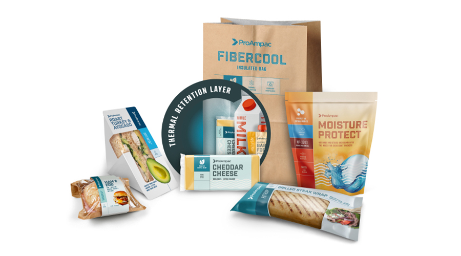 ProAmpac  FIBERIZATION OF PACKAGING