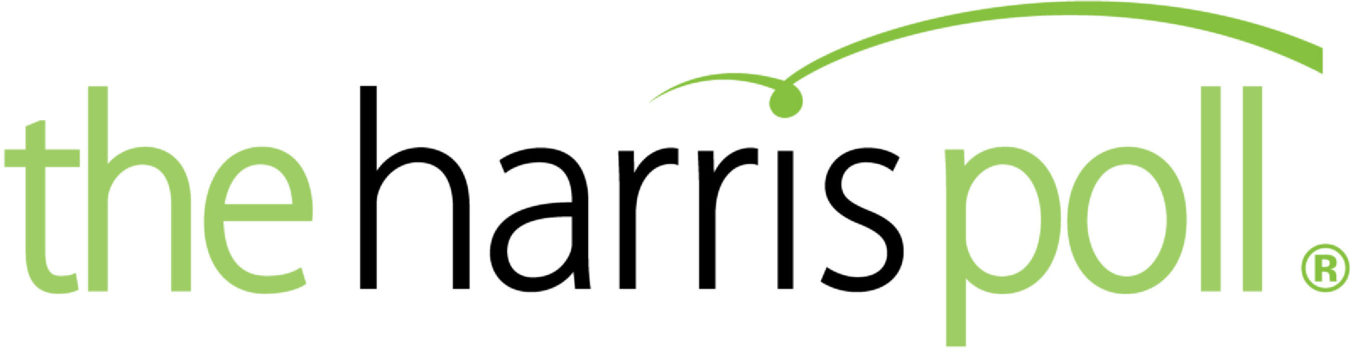 Harris interactive poll logo