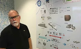 Chris Gorman is the safety and environment manager at Tetra Pak’s pilot plant in Denton, Texas.